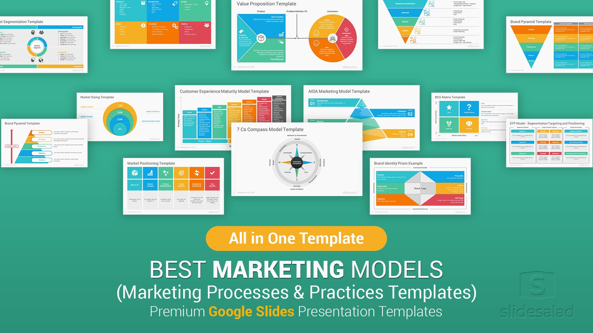 Best Marketing Models and Practices Google Slides Templates