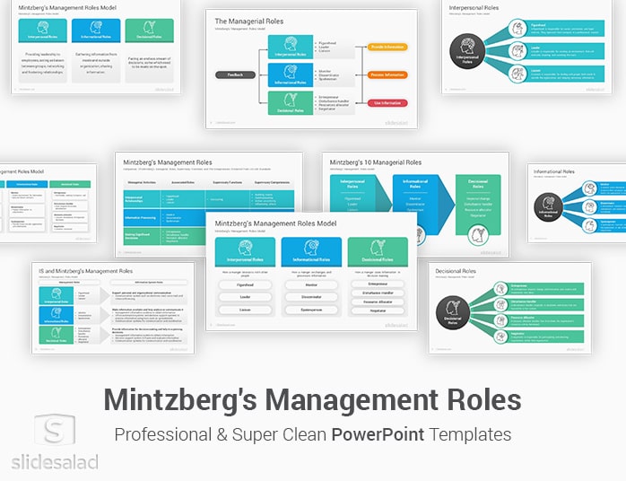 Mintzberg's Management Roles Model PowerPoint Template