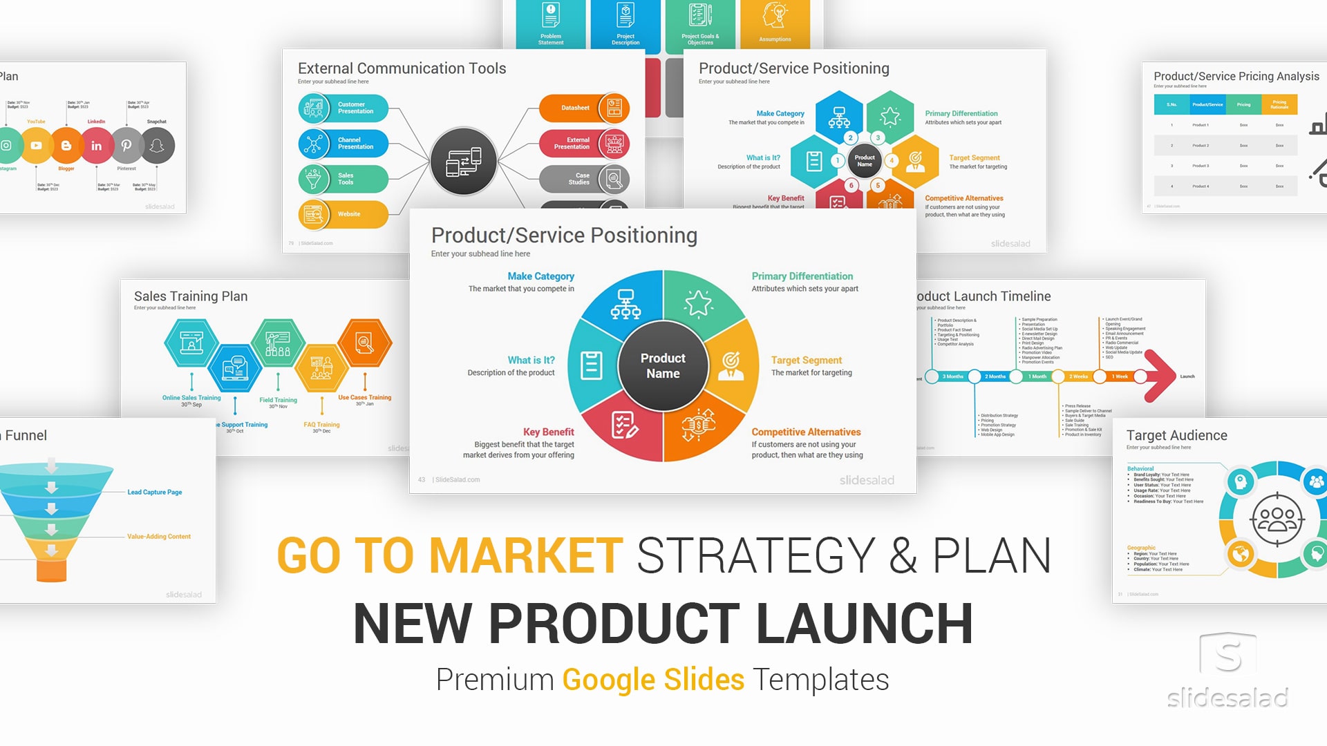 New Product Launch Go To Market Plan and Strategy Google Slides Template - Powerful Google Slides Themes