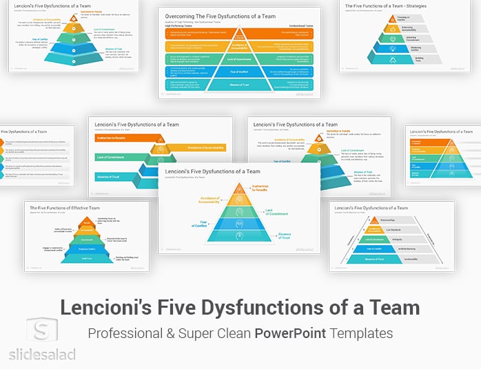 Lencioni's Five Dysfunctions of a Team PowerPoint Template