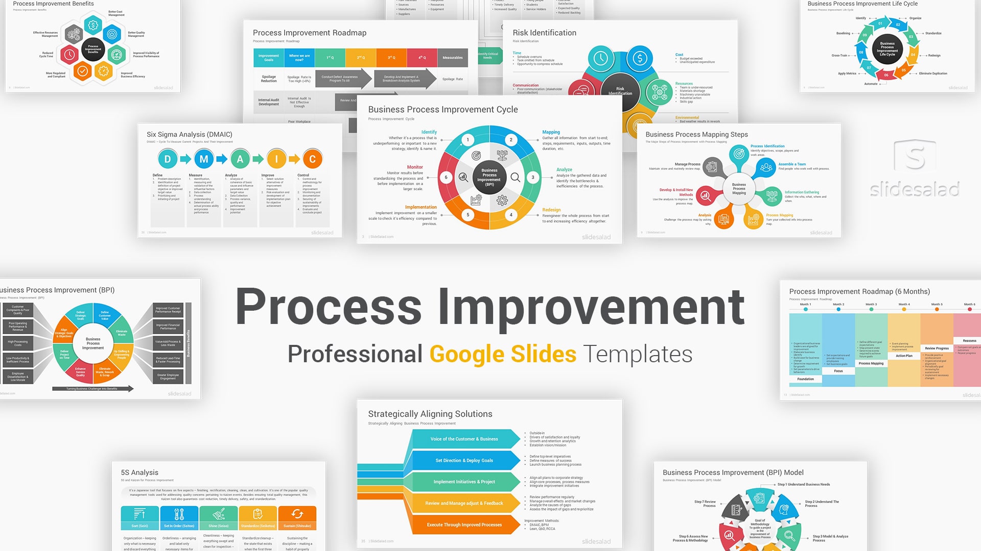 Process Improvement Google Slides Template Designs