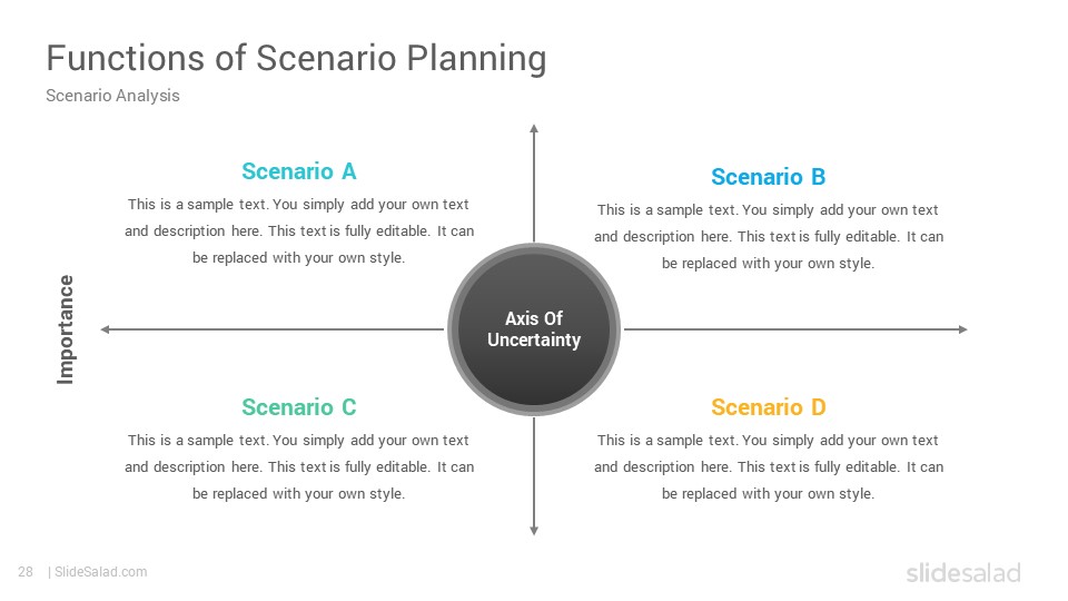 Scenario Analysis Powerpoint Templates Slidesalad