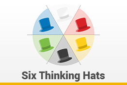 Six Thinking Hats Google Slides Template Diagrams