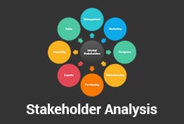 Stakeholder Analysis PowerPoint Templates