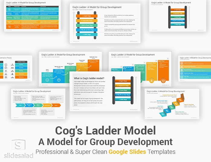 Cog's Ladder Model Google Slides Template