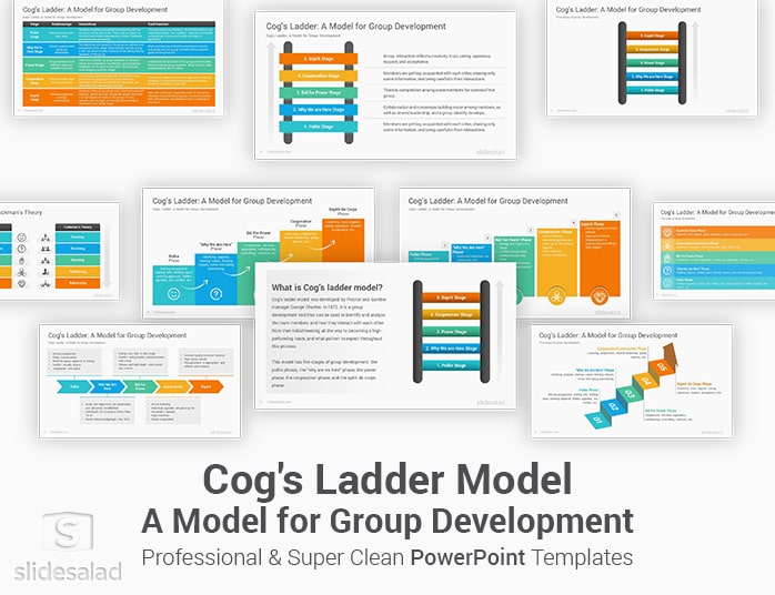 Cog's Ladder Model PowerPoint Template