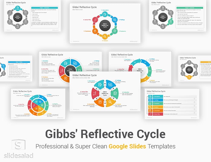 Gibbs Reflective Cycle Google Slides Template