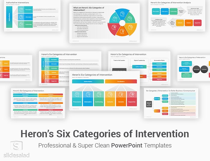 Heron's Six Categories of Intervention PowerPoint Template
