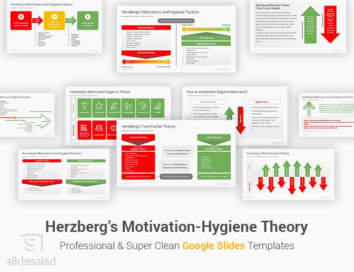Herzberg's Motivation-Hygiene Theory Google Slides Template
