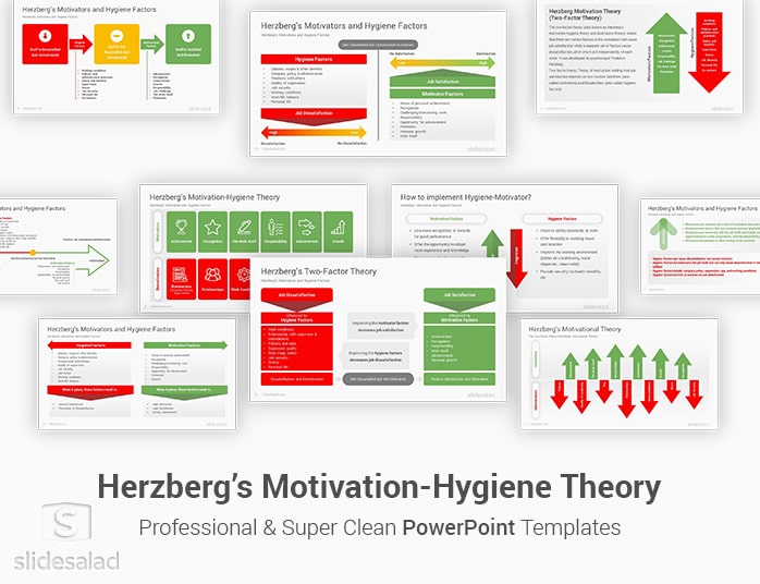 Herzberg's Motivation-Hygiene Theory PowerPoint Template