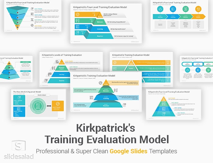 Kirkpatrick Training Evaluation Model Google Slides Template