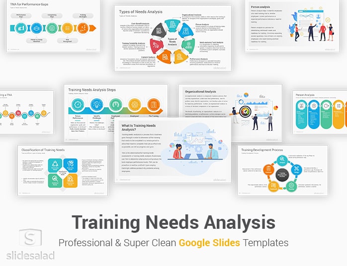 Training Needs Analysis Google Slides Template