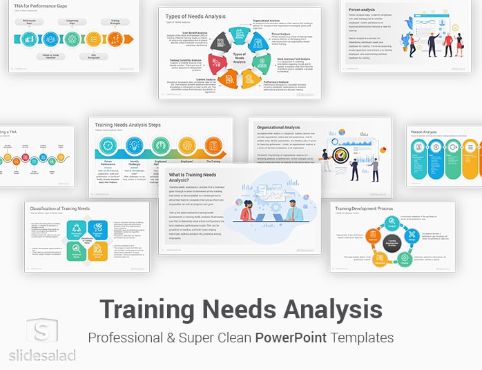 training needs assessment presentation powerpoint