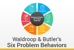 Waldroop and Butler's Six Problem Behaviors Google Slides Template