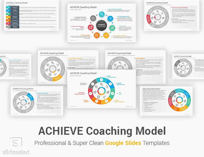 ACHIEVE Coaching Model Google Slides Template