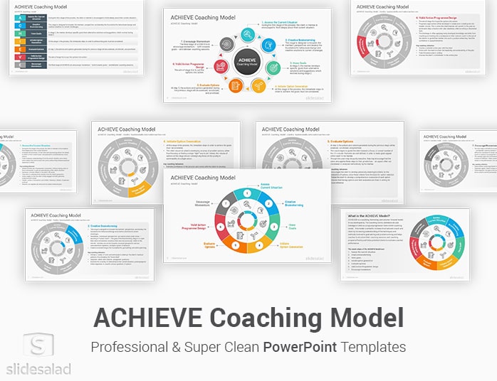 ACHIEVE Coaching Model PowerPoint Template