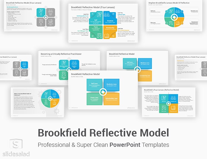 Brookfield Model of Reflection PowerPoint Template