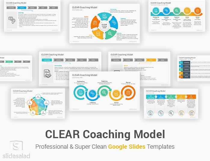 CLEAR Coaching Model Google Slides Template