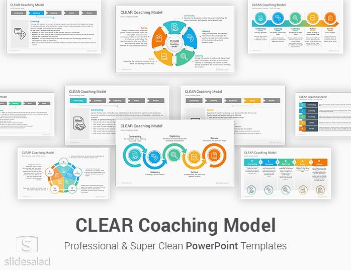 CLEAR Coaching Model PowerPoint Template