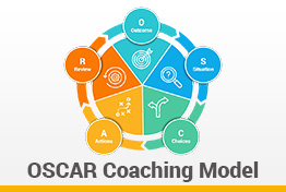 OSCAR Coaching Model Google Slides Template