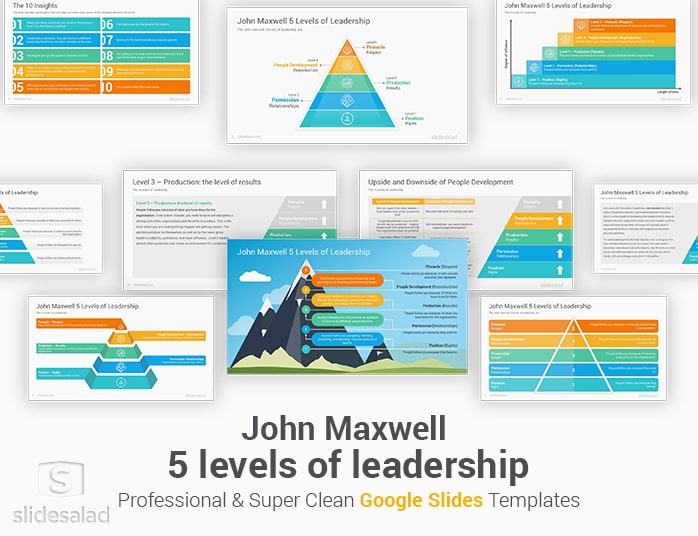 John Maxwell 5 levels of leadership Google Slides Template