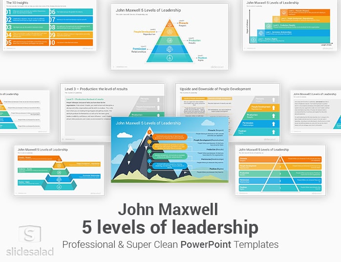 John Maxwell 5 levels of leadership PowerPoint Template