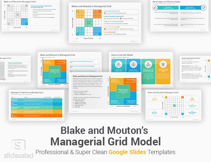 Blake-Mouton Managerial Grid Model Google Slides Template