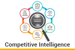 Competitive Intelligence Google Slides Template