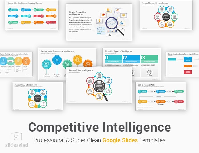 Competitive Intelligence Google Slides Template