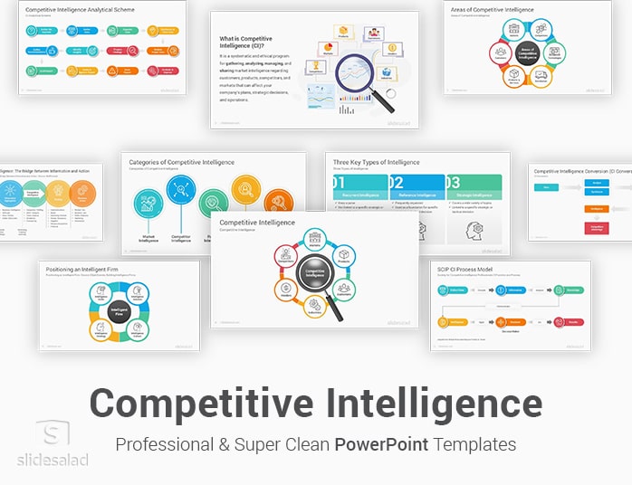 Competitive Intelligence PowerPoint Template
