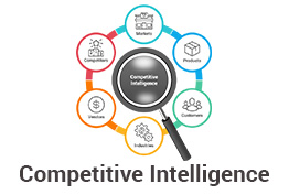 Competitive Intelligence PowerPoint Template