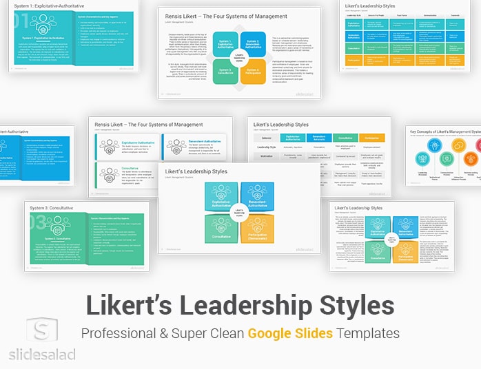 Likert’s Leadership Styles Model Google Slides Template
