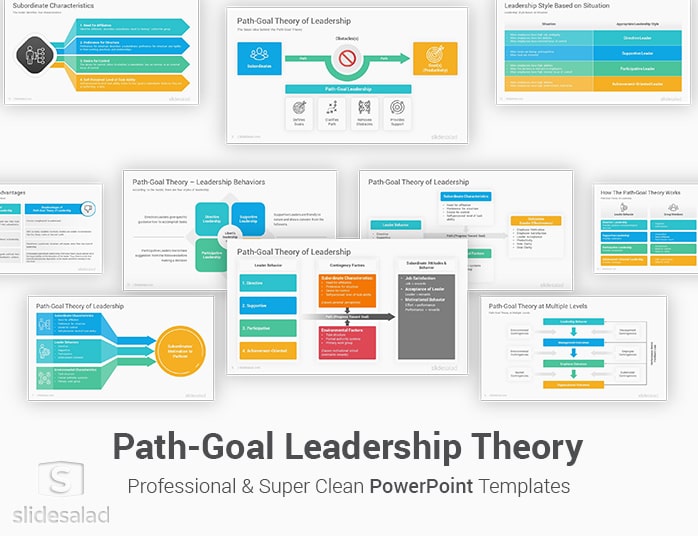 Path-Goal Leadership Theory PowerPoint Template