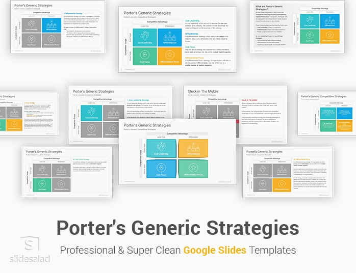Porter's Generic Strategies Google Slides Template