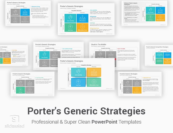 Porter's Generic Strategies PowerPoint Template