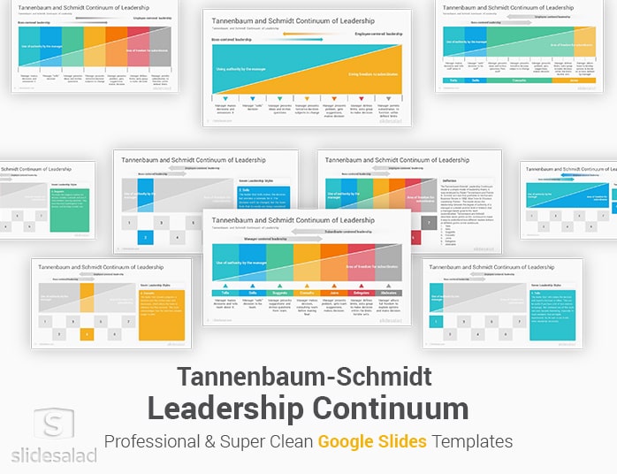 Tannenbaum-Schmidt Leadership Continuum Google Slides Template