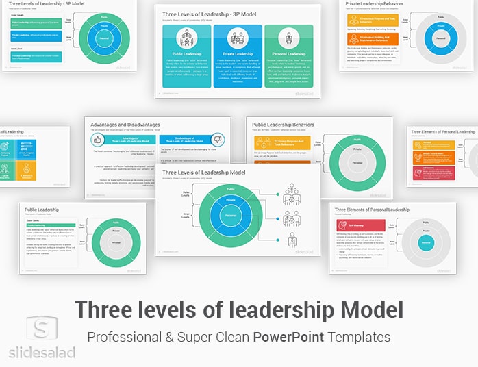 Three levels of leadership Model PowerPoint Template