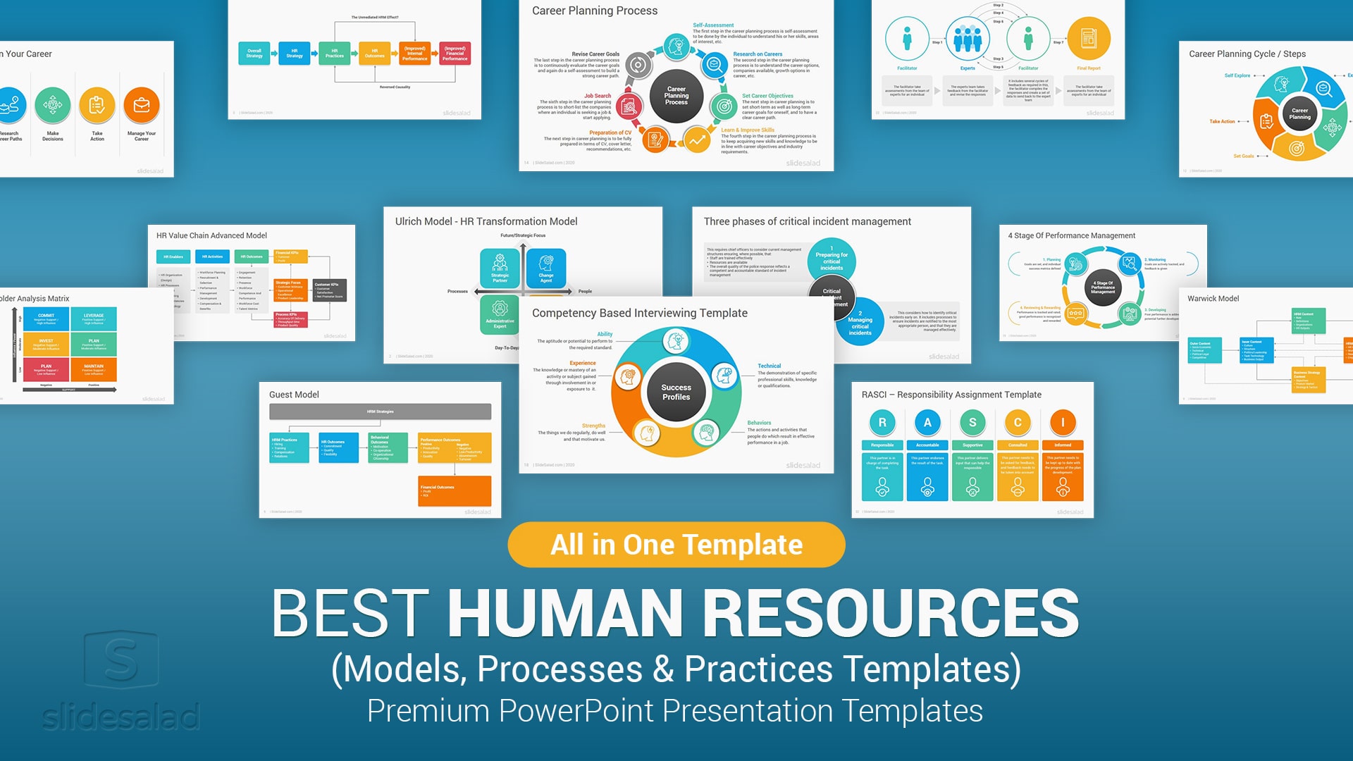 Human Resources Models and Practices PowerPoint Templates - High-resolution PPT Templates
