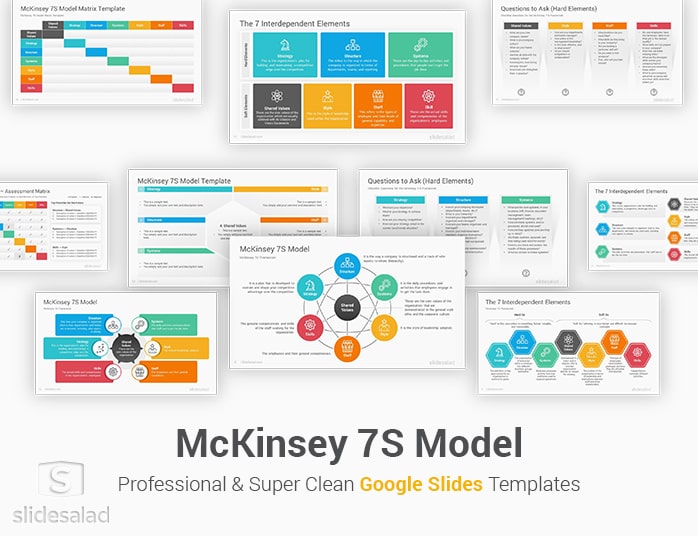 McKinsey 7S Model Diagrams Google Slides Template