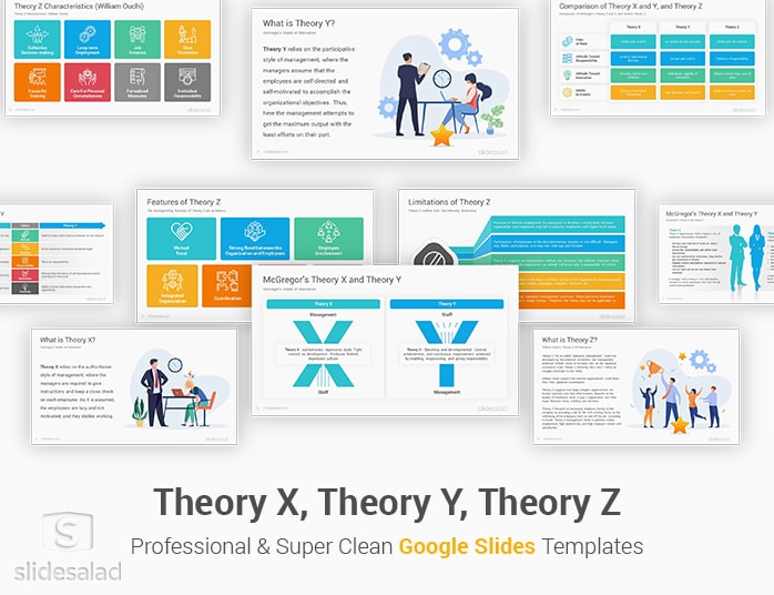 Theory X and Theory Y and Theory Z Google Slides Template
