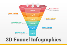 3D Funnels Infographics Google Slides Presentation Template