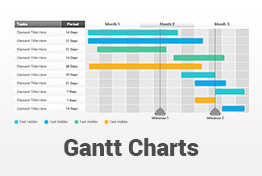 Gantt Charts PowerPoint Presentation Templates Examples
