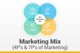 Marketing Mix Diagrams Google Slides Presentation Template
