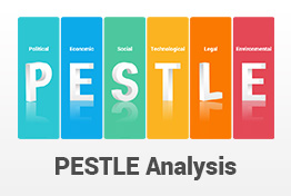 PESTLE Analysis Diagrams PowerPoint Presentation Template
