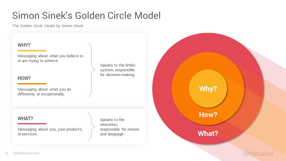 golden circle