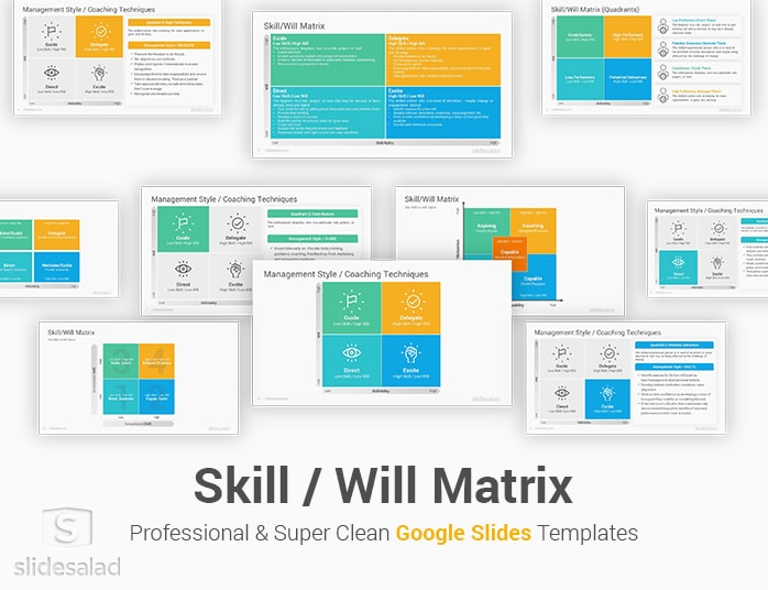 Skill Will Matrix Google Slides Template