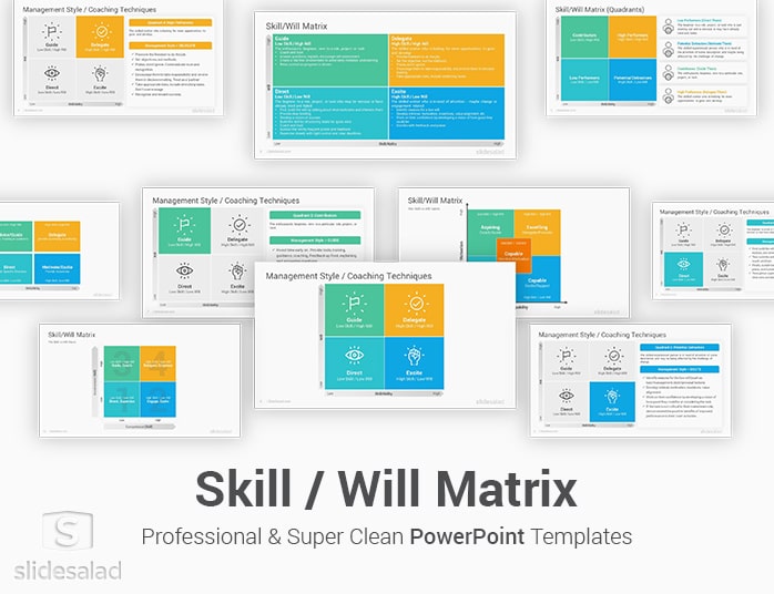Skill Will Matrix PowerPoint Template
