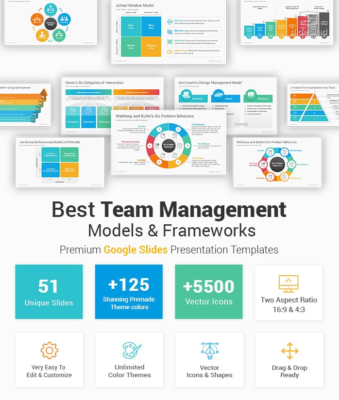 Best Team Management Models Google Slides Template