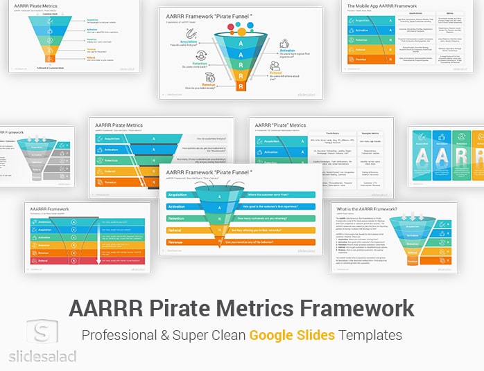 AARRR Framework Pirate Metrics Google Slides Template