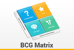BCG Matrix Diagrams Google Slides Template